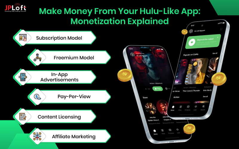 Make Money From hullu like app